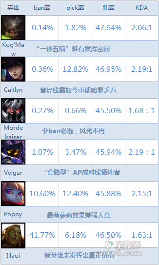 S6汾̽ܽᱨ֮ӢƪϵӢ۰ٻ