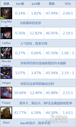 S6汾̽ܽᱨ֮ӢƪϵӢ۰ٻ