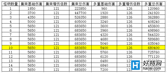 2.4汾DH¿Y(ji)ԼbBDȷ