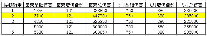 2.4汾DH¿Y(ji)ԼbBDȷ