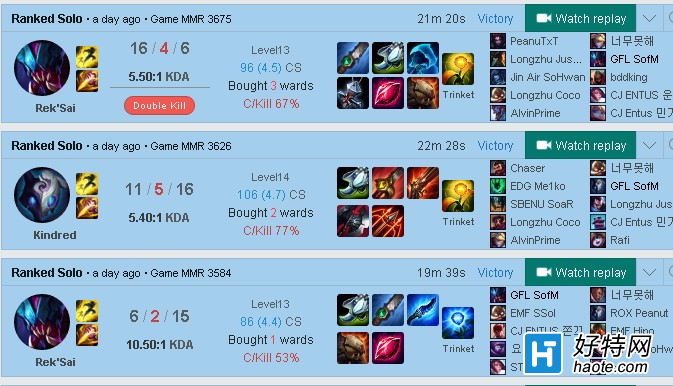 100+ӳٵǶTOP10
