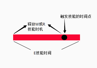 нgC(j) 벻嚢