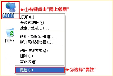 當然我們也可以設置手動的ip地址(如下圖)ip地址:192.168.0.