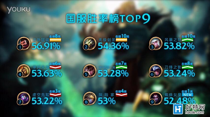 6.3汾ռAD̿·ԣըĹ̶״͸ûвɱĴƤ