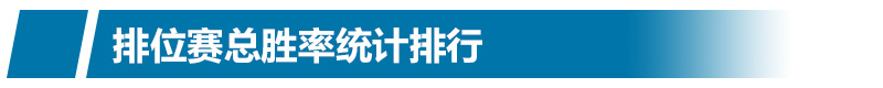 ǿӢ۲ѡŹ оϷ