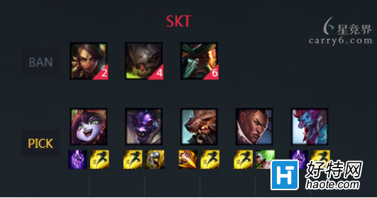 LCKܴ SKT1LZ