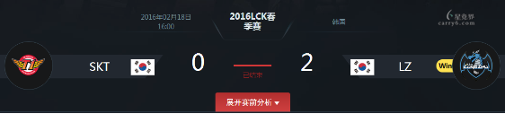 LCKܴ SKT1LZ