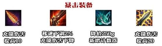 6.3̲񽵼 Ӣ۽Ӯ