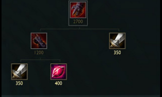 LOL6.4汾İܣǿ 