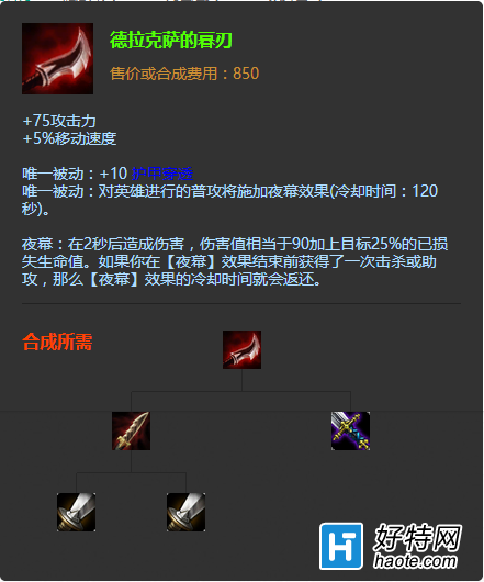 汾ϷӰ רҽ汾