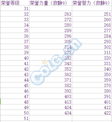 ϸԱһ¸ 50CCغ̩Ĳ