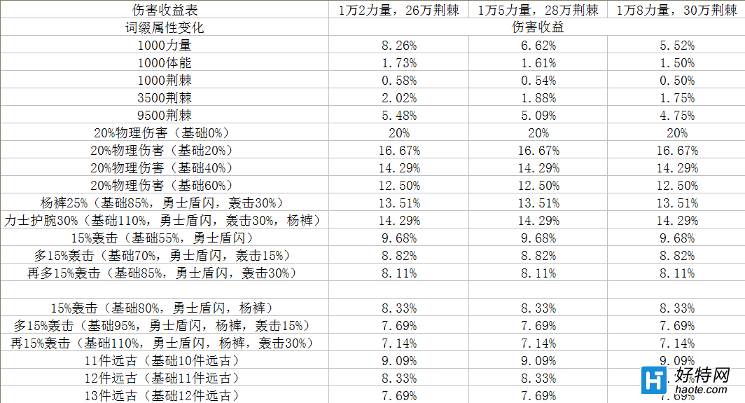 2.4汾ʥ̾Զɢ֮׺ѡ