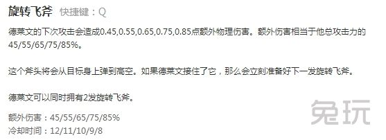 벫 LOL6.4սʹָ