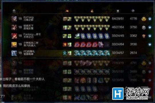 Ϊʲôϲ˷֣ 谭ѿӵԭ