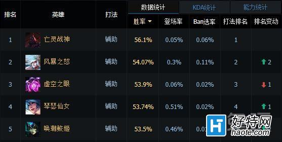 ̫ɳǿϵ 6.4汾а