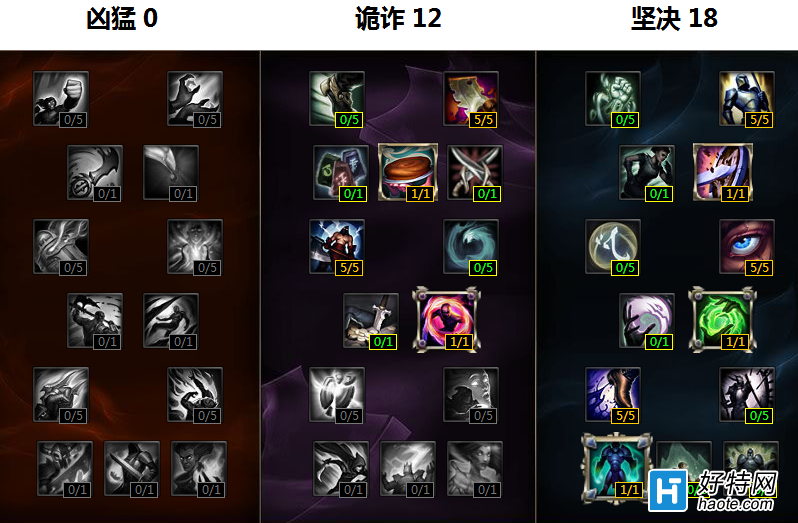 ӢƼ֧ԮͶ