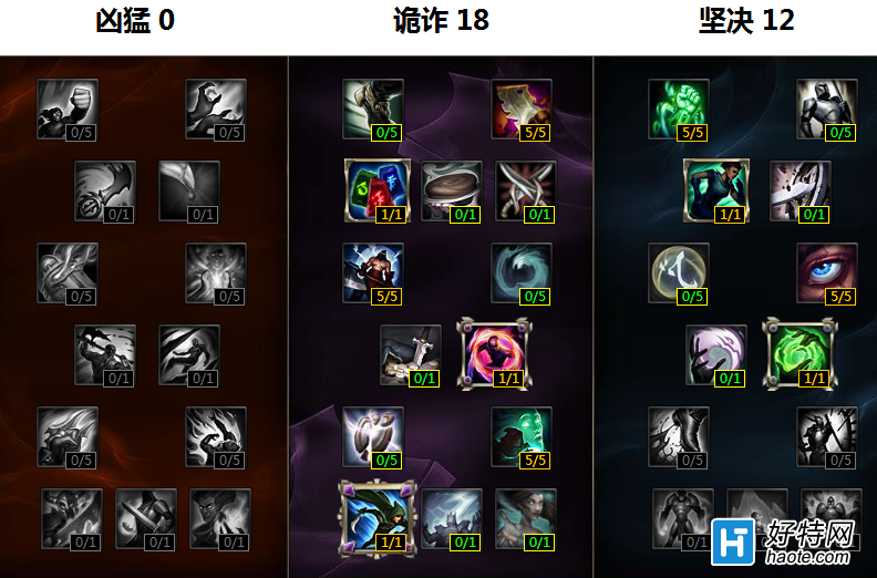 ӢƼ֧ԮͶ