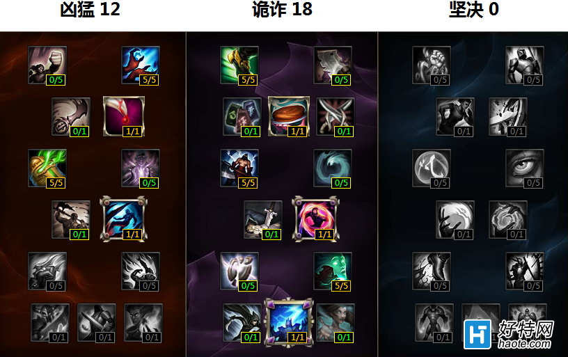 ӢƼ֧ԮͶ