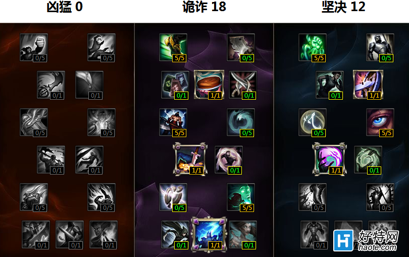 ӢƼ֧ԮͶ
