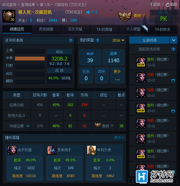 ʵKDA3200 ʲ