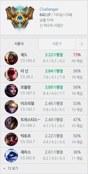 ܹԽFaker ĿӰCJ.BDD