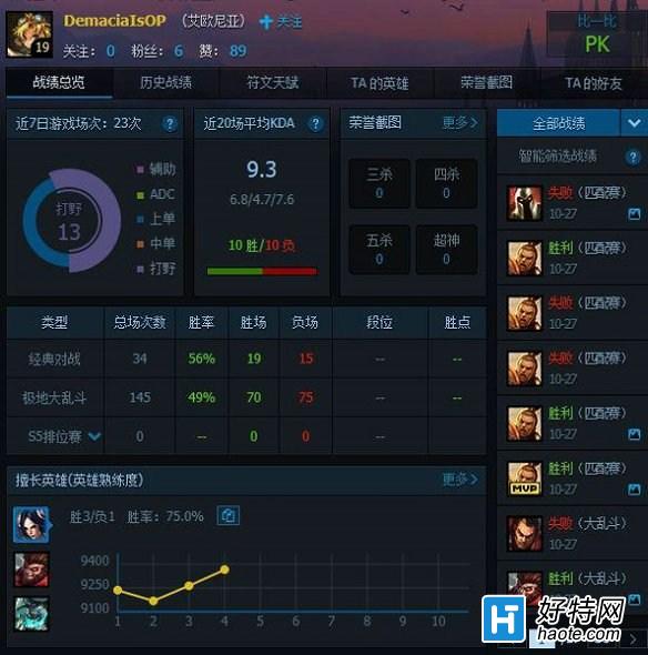 ձLOL󴳹һ Ʊٱ3