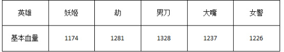 6.5汾ҪĶ׳Cλر