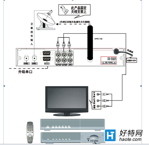 ũ廧ͨϸԲ