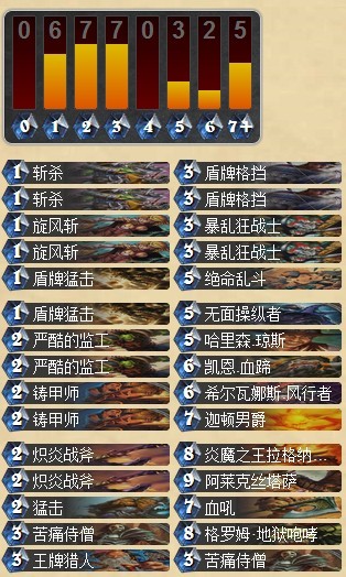 ¯ʯ˵鷢չ սǰ
