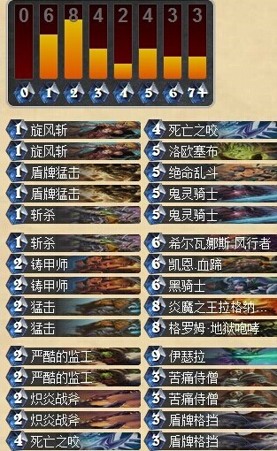 ¯ʯ˵鷢չ սǰ