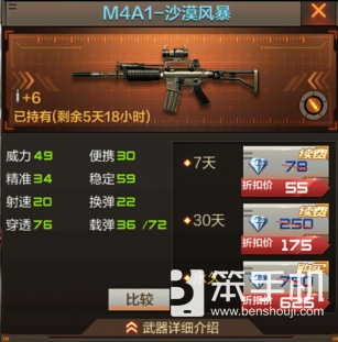 ԽM4A1-ɳĮ籩