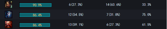 ְҵbanѡ 6.6ϷӢ