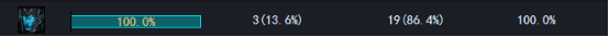 ְҵbanѡ 6.6ϷӢ