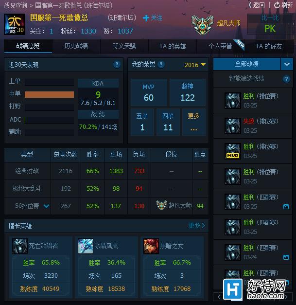 ȵһ6.6汾