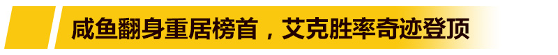 źı 6.6汾ǡˣ