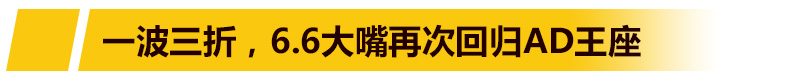 źı 6.6汾ǡˣ
