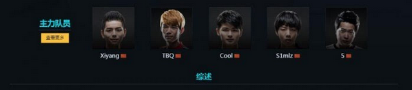 LPL LGD׳