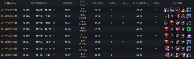 䲻ŭ䲻 IGʱع