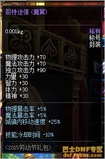 dnf2016Ͷ۱