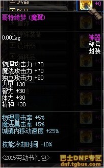 dnf2016Ͷ۱
