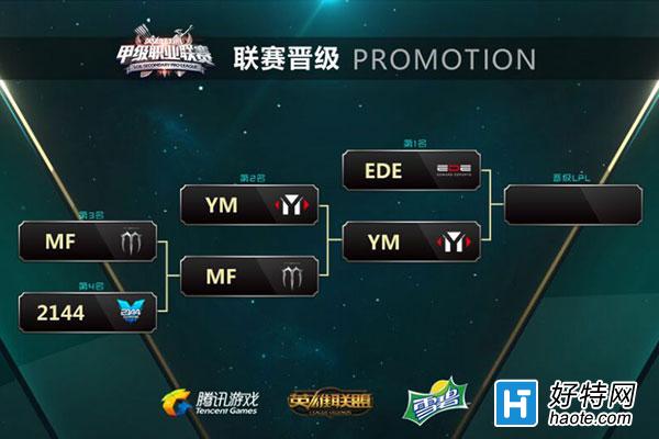 PDD״LSPL YMʦEDE