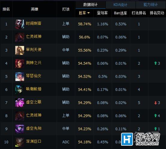 6.7汾иϮ TGPа