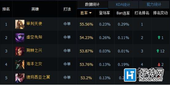 6.7汾иϮ TGPа