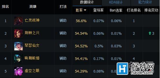 6.7汾иϮ TGPа