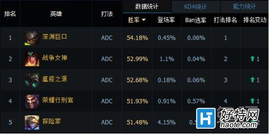 6.7汾иϮ TGPа