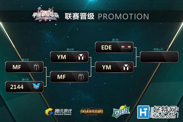 YMһⷭ PDD