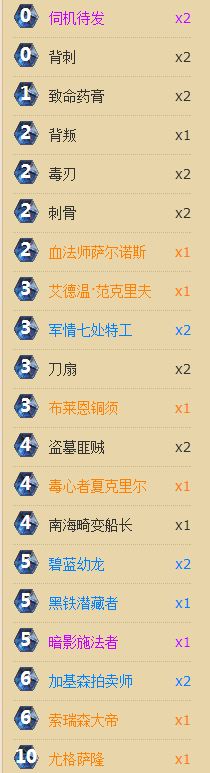 ͷ翨Ƽ ɵɵ氵