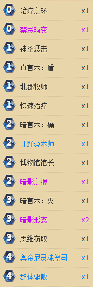 ͷ翨Ƽ ɵɵ氵