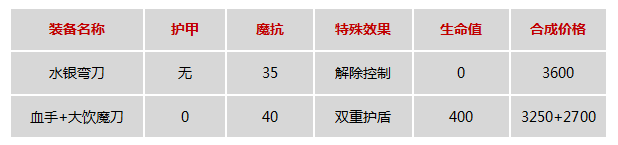 ˭˵ʦ裿6.9ս淨