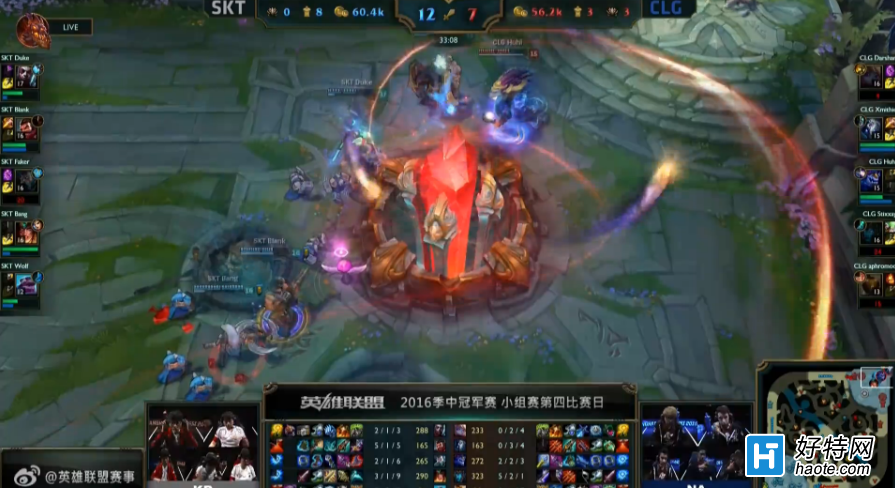 SKT fakerʱʤ